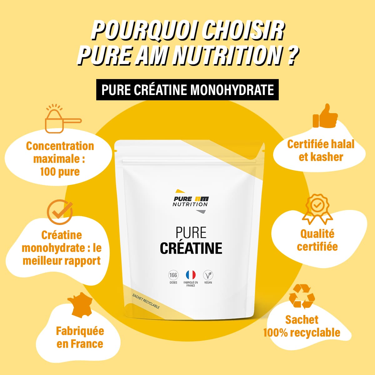 Caractéristiques PURE Créatine monohydrate en poudre 