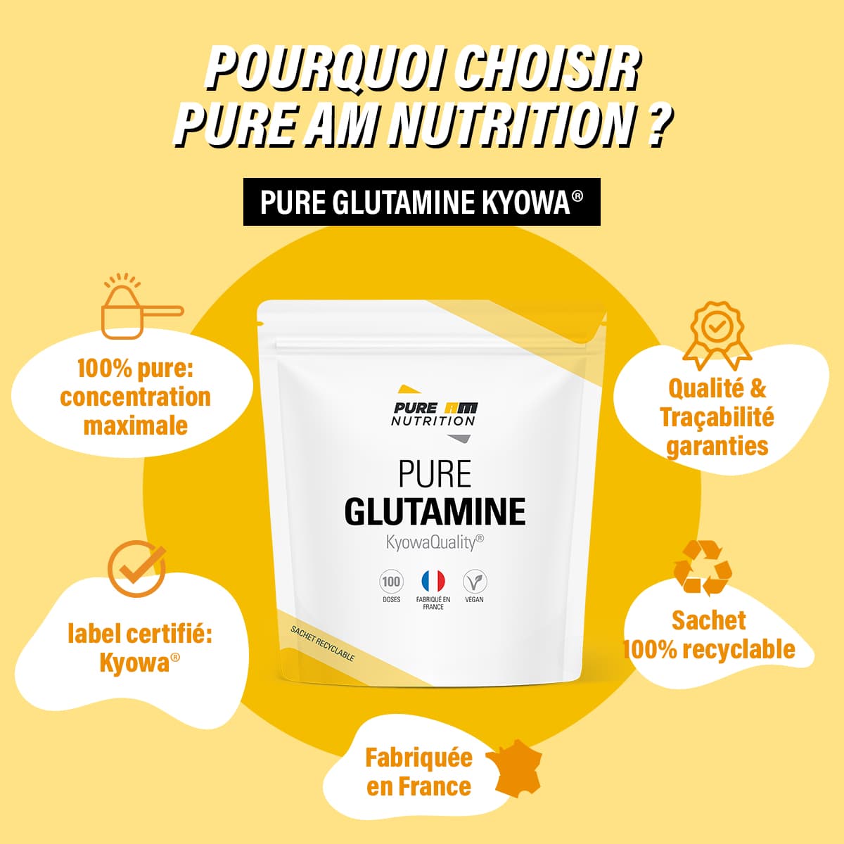 Pure Glutamine Gyowa en poudre caractéristiques
