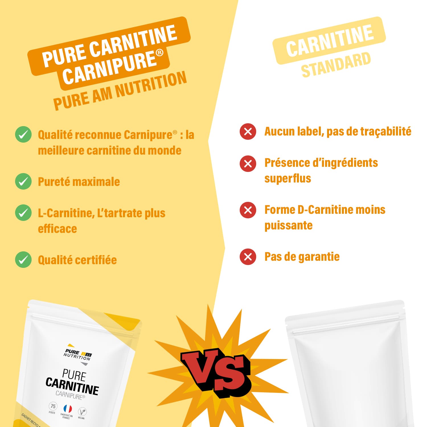 Carnitine carnipure PURE AM Nutrition vs autre carnitine