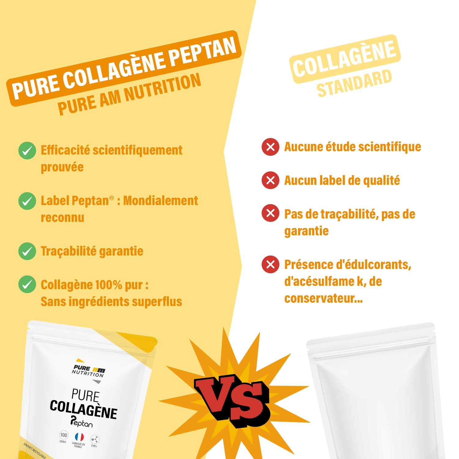 Pure collagène peptan AM Nutrition vs concurrents