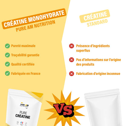 PURE Créatine monohydrate en poudre  VS Créatine concurrents