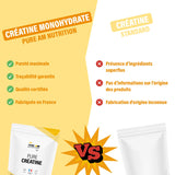 PURE Créatine monohydrate en poudre  VS Créatine concurrents