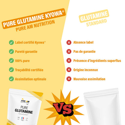 Pure Glutamine Gyowa en poudre AM Nutrition vs concurrents