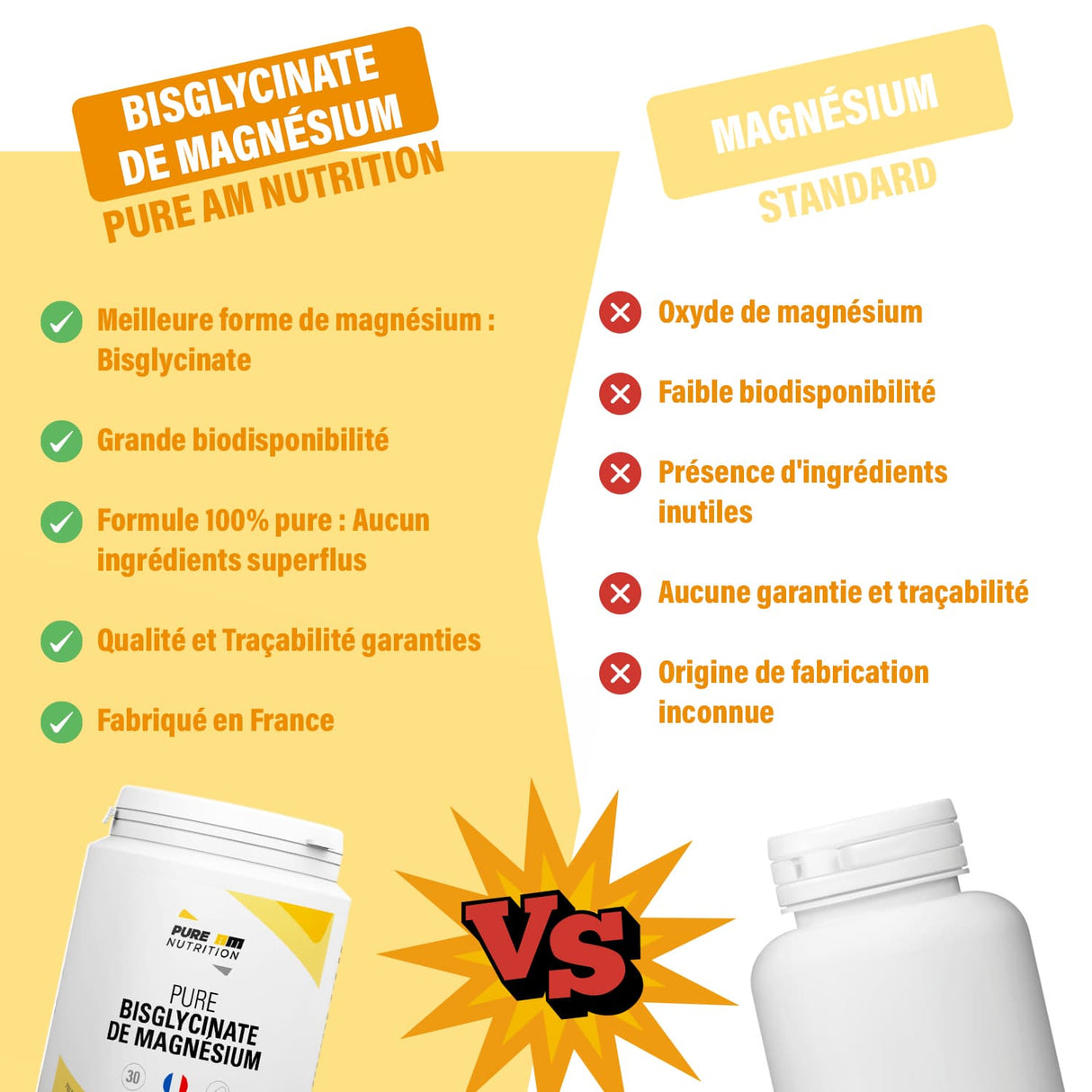 Magnésium bisglycinate PURE AM Nutrition vs autre magnésium