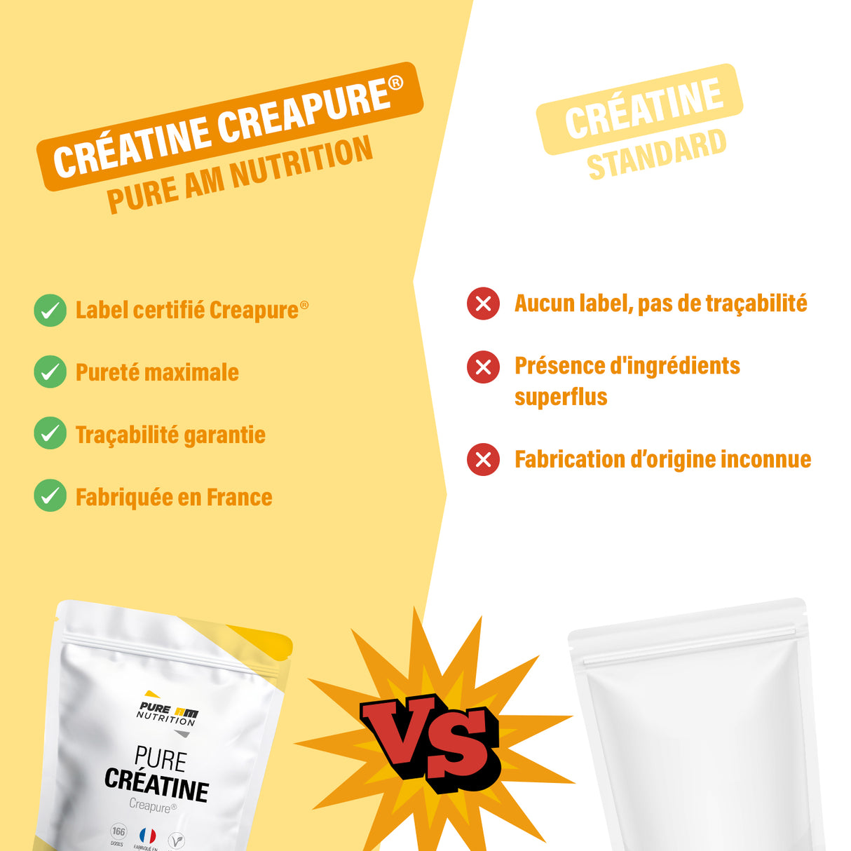 Créatine Creapure® VS créatine standard
