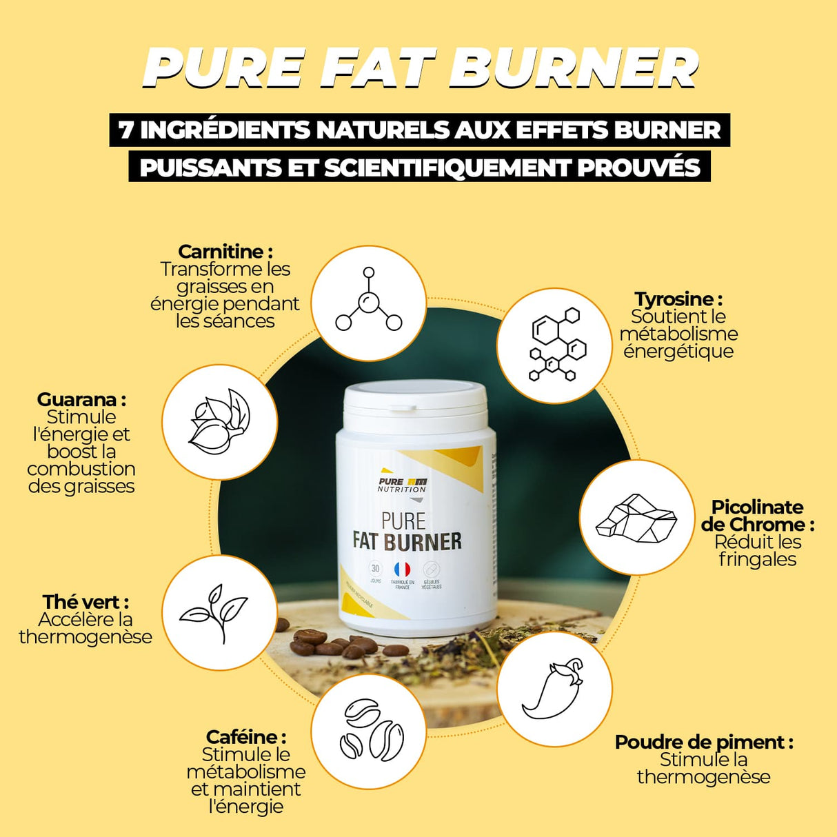 PURE Fat Burner