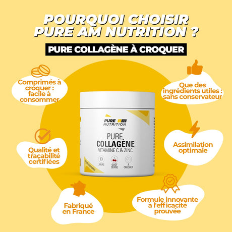 Caractéristiques collagène à croquer AM Nutrition