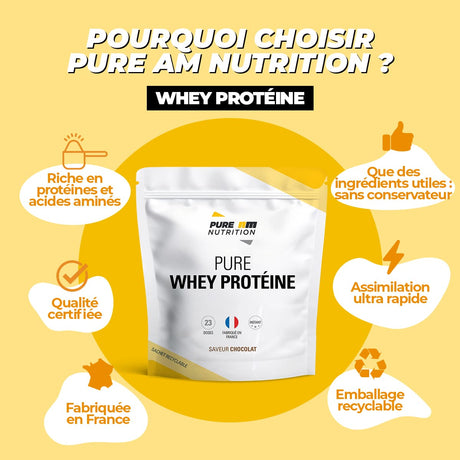Whey protéine AM Nutrition caractéristiques