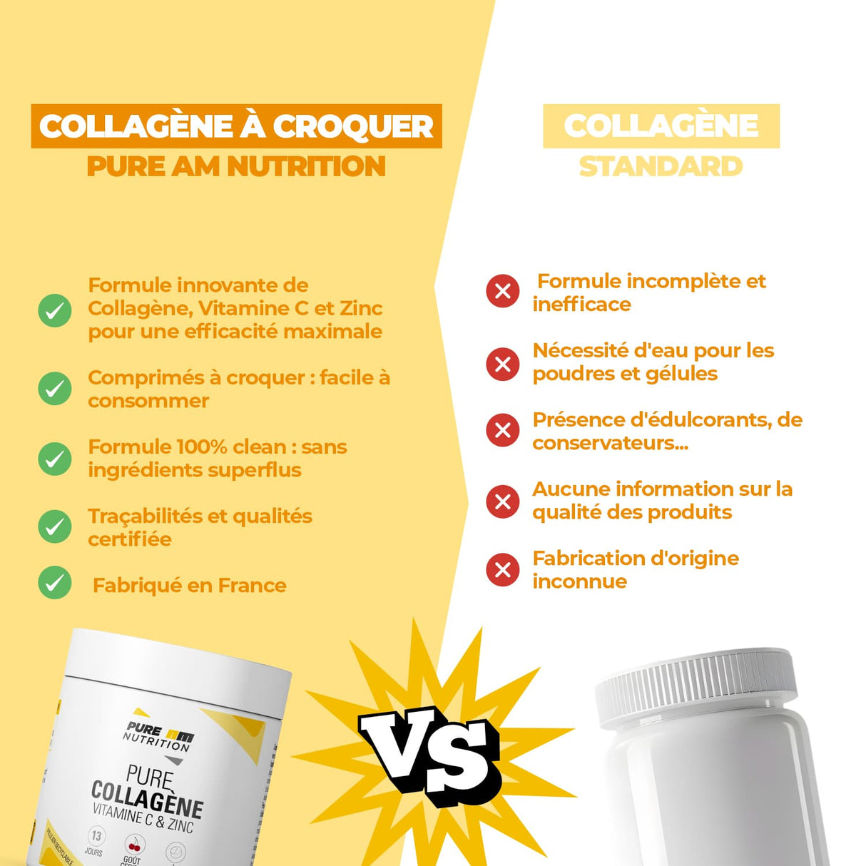 Collagène à croquer AM Nutrition vs concurrents